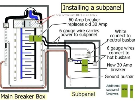 running 220 from breaker box